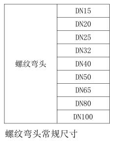 氣體滅火管件螺紋彎頭