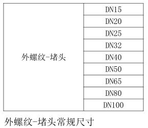 氣體滅火管件外螺紋-堵頭