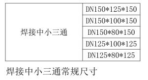 氣體滅火焊接中小三通