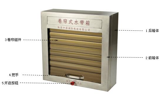 地鐵區(qū)間專用消防箱