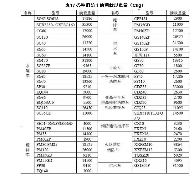 泄壓口