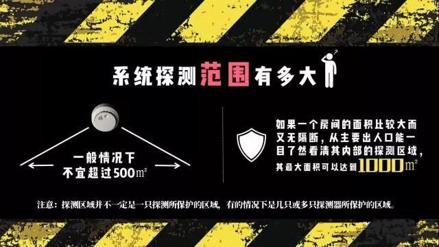 氣體滅火防護(hù)區(qū)泄壓口,氣體滅火高壓管件,氣體滅火高壓管道,陜西中澤消防