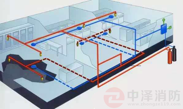 氣體滅火防護(hù)區(qū)泄壓口,氣體滅火高壓管件,氣體滅火高壓管道,陜西中澤消防