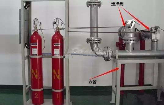 氣體滅火管件